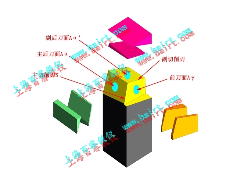 BR-DJM type dismantling tool structure teaching model